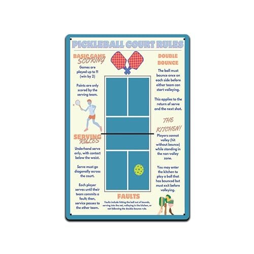 Tin Signs Home Decor - Metal Sign 12 x 8...