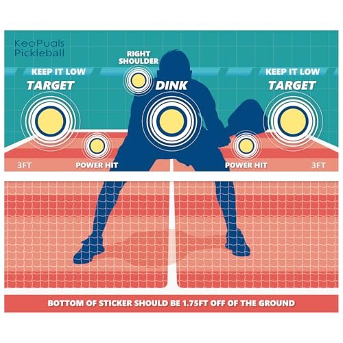 KeoPuals Pickleball Dink Pad - Training Wall Dink Pads...